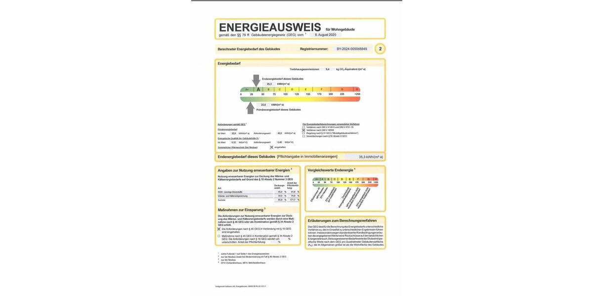 Hochparterre Nürnberg Eberhardshof - 2 Zimmer, 47 m&sup2;, 833&euro; | Angebot:25497500