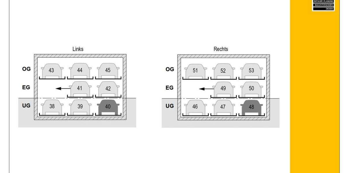 Etagenwohnung Fürth Südstadt - 3 Zimmer, 76 m&sup2;, 522.500&euro; | Angebot:25984836