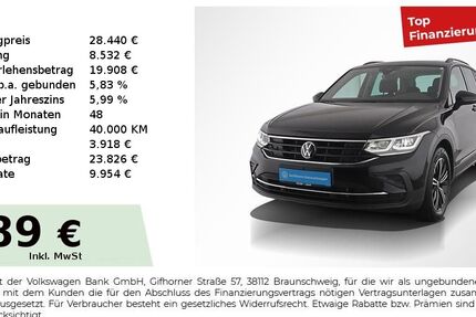 VW Tiguan 81.923 km 28.440 &euro; Nürnberg 90441