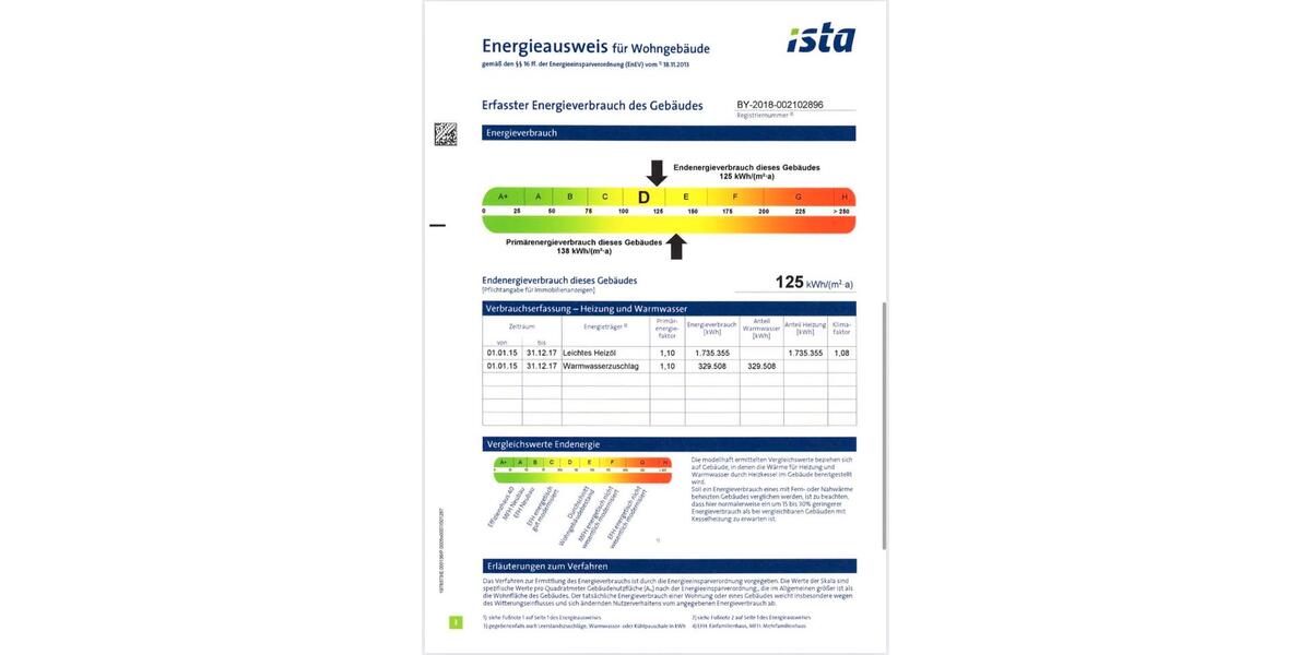 Etagenwohnung Nürnberg Kleinweidenmühle - 3 Zimmer, 76 m&sup2;, 268.000&euro; | Angebot:27002271
