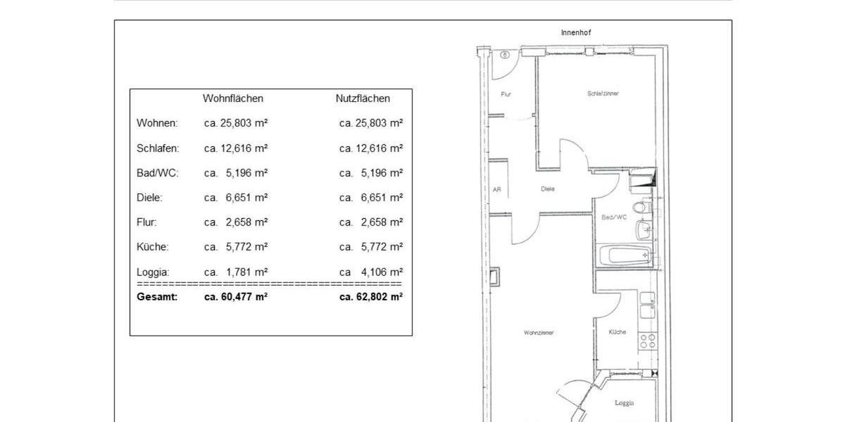 Etagenwohnung Nürnberg Zerzabelshof - 2 Zimmer, 60 m&sup2;, 990&euro; | Angebot:25572155