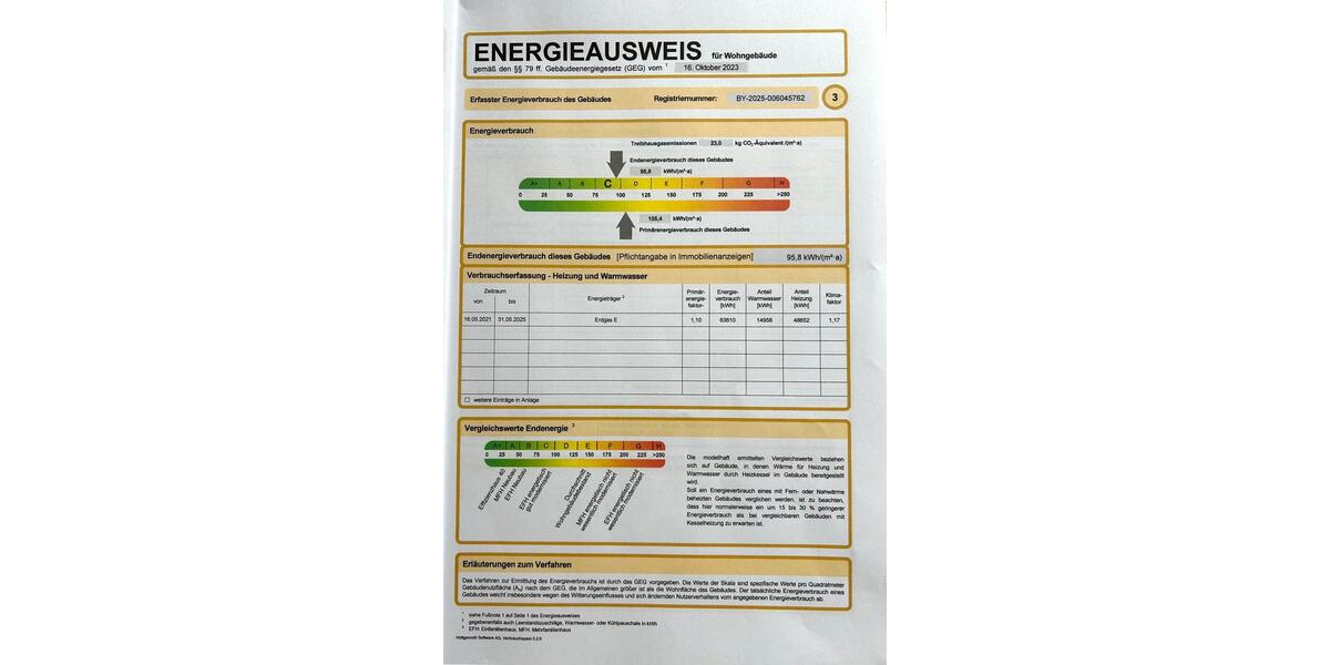 Gepflegte DHH in Bestlage von Nbg-Reichelsdorf VON PRIVAT 5 zimmer