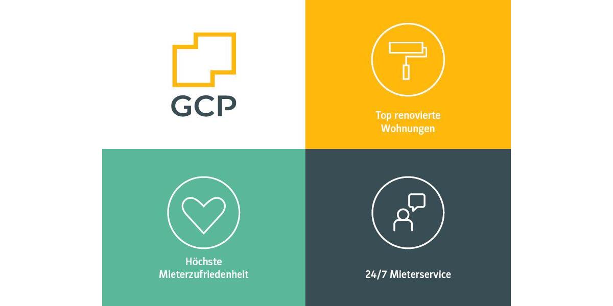 Top Zustand - Frisch renovierte 3-Zimmer-Altbauwohnung in Fürth 3 zimmer