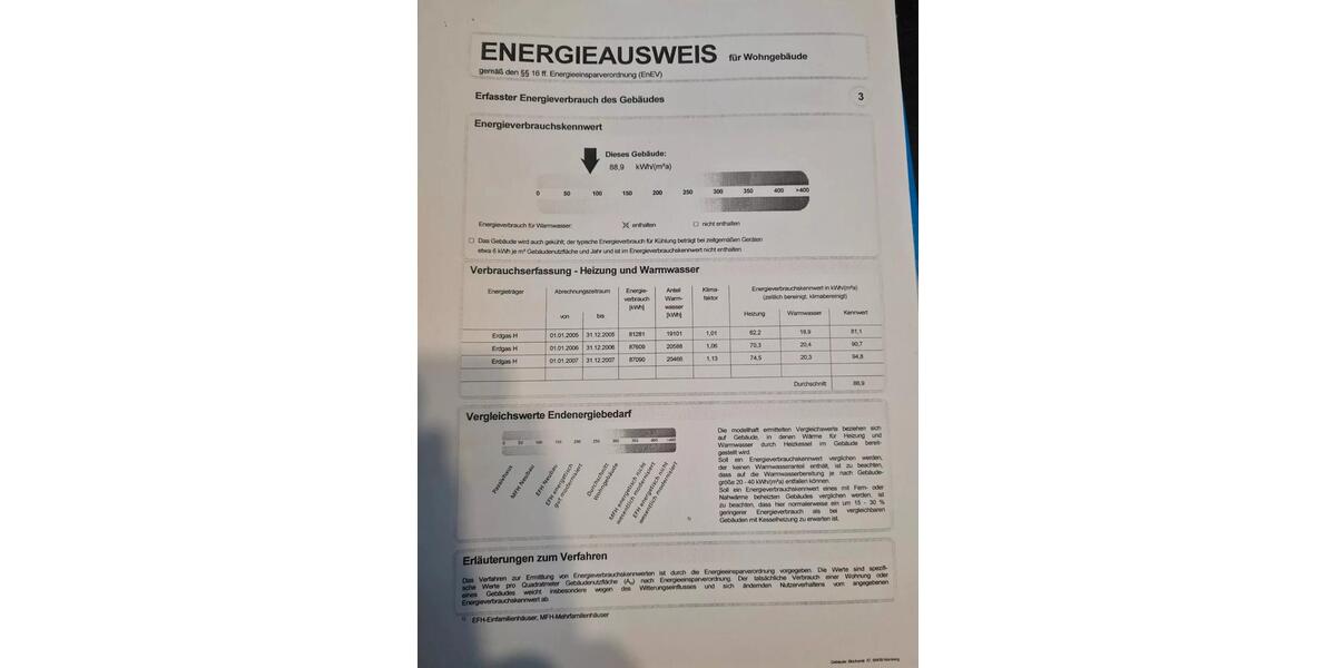 Etagenwohnung Nürnberg Sankt Leonhard - 1 Zimmer, 40 m&sup2;, 560&euro; | Angebot:25209292