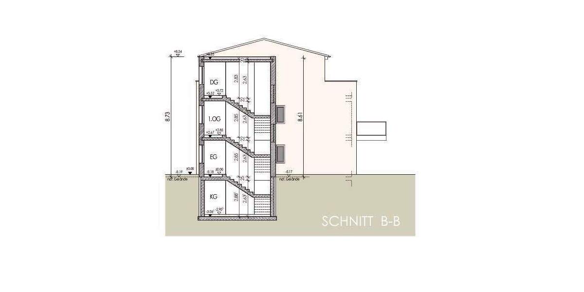 Grundstück Heroldsberg - 840.000&euro; | Angebot:25796983