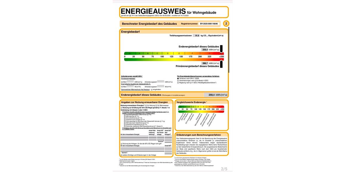 Einfamilienhaus mit Traumgrundstück in ruhiger Lage 5 zimmer