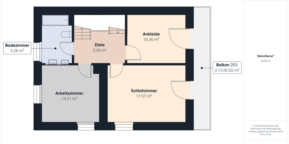 Doppelhaushälfte Eckental Eschenau - 4 Zimmer, 140 m&sup2;, 549.000&euro; | Angebot:25672590