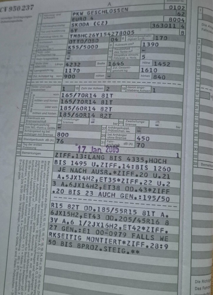 Skoda Fabia Kombi 162.150 km 2.600 € Schwabach 91126