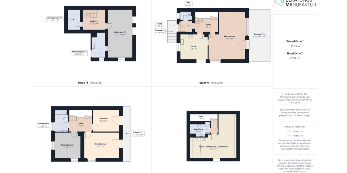 Doppelhaushälfte Eckental Eschenau - 4 Zimmer, 140 m&sup2;, 549.000&euro; | Angebot:25672590