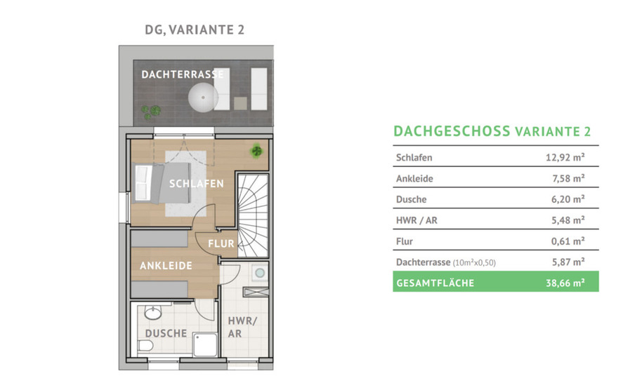 NUR NOCH 2X ZU HABEN! NATURVERBUNDENES FAMILIENHAUS MIT DACHTERRASSE UND QNG-STANDARD! 6 zimmer