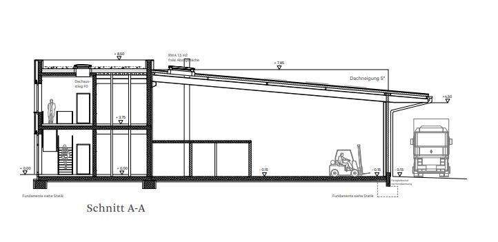 Gewerbeobjekt Burgthann Oberferrieden - 1.995&euro; | Angebot:25683136