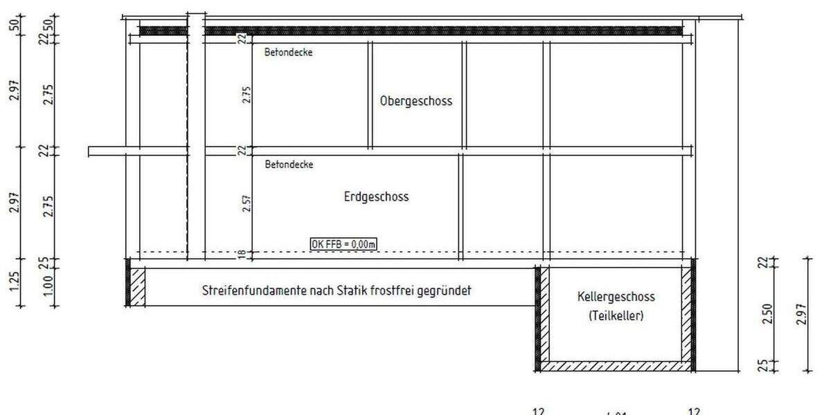 Einfamilienhaus Wendelstein - 5 Zimmer, 200 m&sup2;, 949.000&euro; | Angebot:25751255