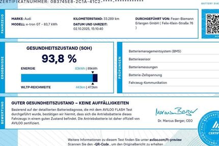 Audi e-tron GT 33.500 km 54.880 € Erlangen 91058