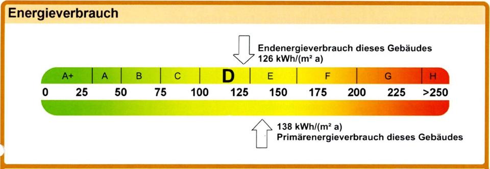 Etagenwohnung Nürnberg Erlenstegen - 2 Zimmer, 68 m&sup2;, 248.000&euro; | Angebot:25755715
