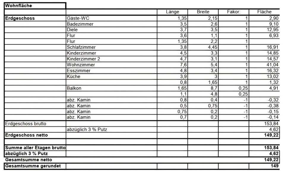 Großzügige 4-Zimmer-Wohnung mit Balkon & Garage in Roth 4 zimmer