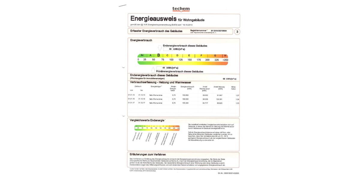 Penthouse Nbg.Schoppershof 109qm, 3,5 Zimmer, Bj 2008, Energie B 3.5 zimmer