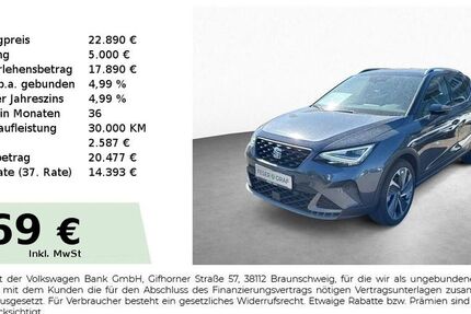 Seat Arona