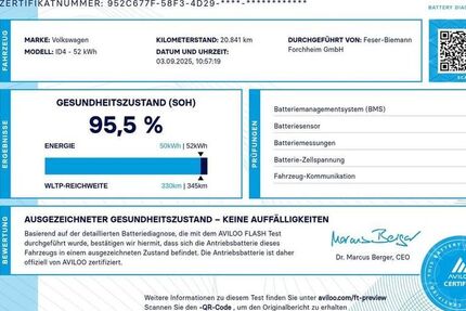 VW ID.4