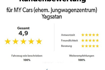 Fiat 500e 10.601 km 14.777 &euro; Röthenbach a. d. Pegnitz 90552
