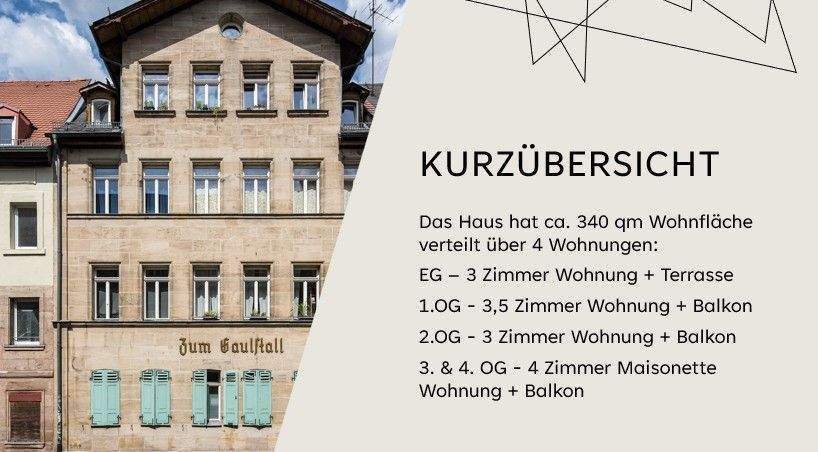 Mehrfamilienhaus, Wohnhaus Fürth Innenstadt - 1 Zimmer, 1.125.000&euro; | Angebot:25689278