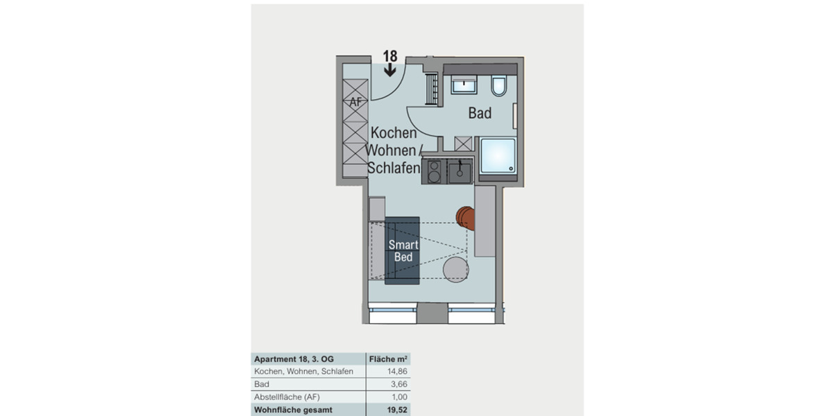 Etagenwohnung Nürnberg Eberhardshof - 1 Zimmer, 20 m&sup2;, 599&euro; | Angebot:25415172