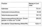 Gewerbeobjekt Nürnberg Gibitzenhof - 731&euro; | Angebot:26481866