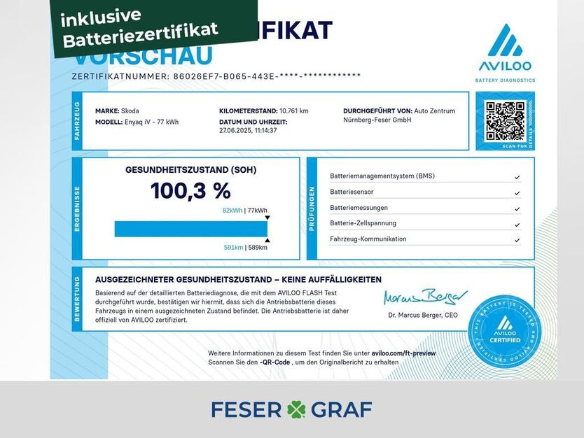 Skoda Enyaq 9.900 km 50.898 € Nürnberg 90441