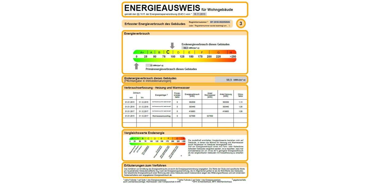 Voll möblierte lichtdurchflutete sonnige 2-Zi-Wohnung Stadtpark 2 zimmer