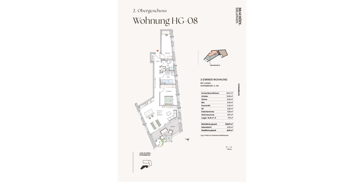 Willkommen über den Dächern – mitten in der Stadt 3 zimmer