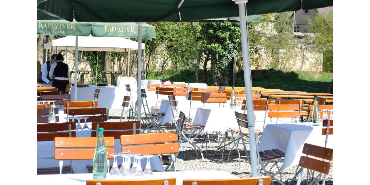 Gewerbeobjekt Forchheim - 600&euro; | Angebot:25304218