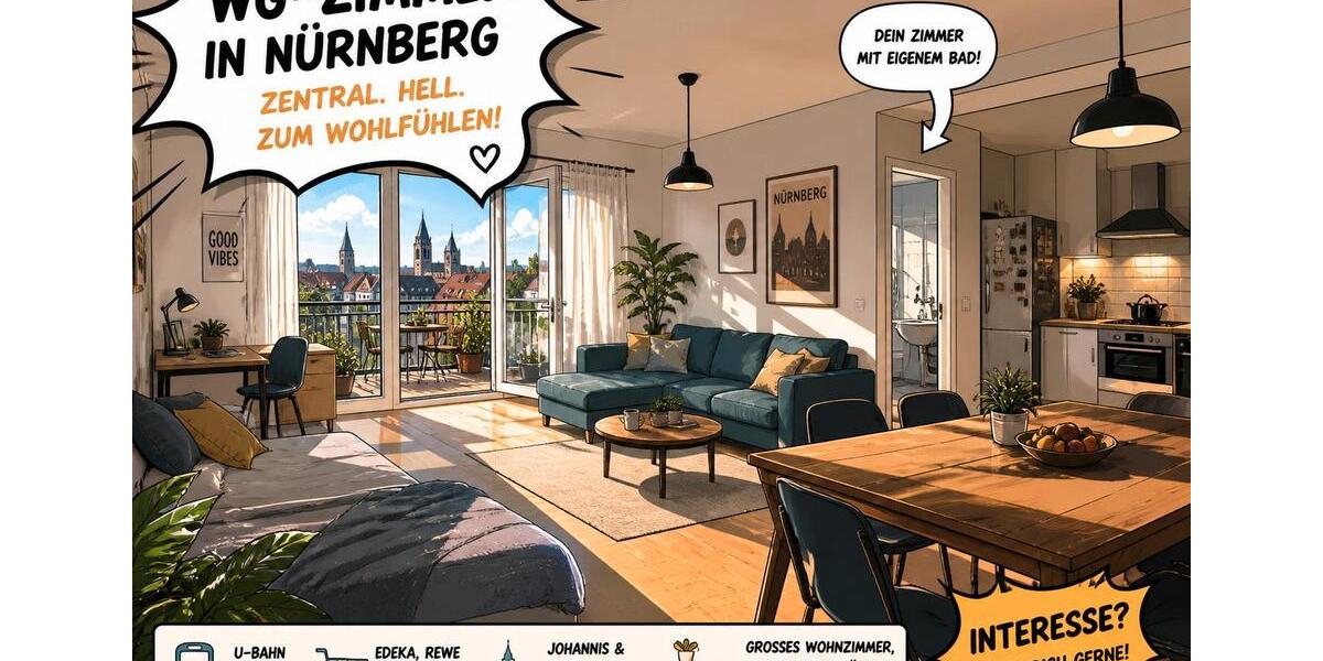 Etagenwohnung Nürnberg Kleinweidenmühle - 1 Zimmer, 70 m&sup2;, 700&euro; | Angebot:26416398