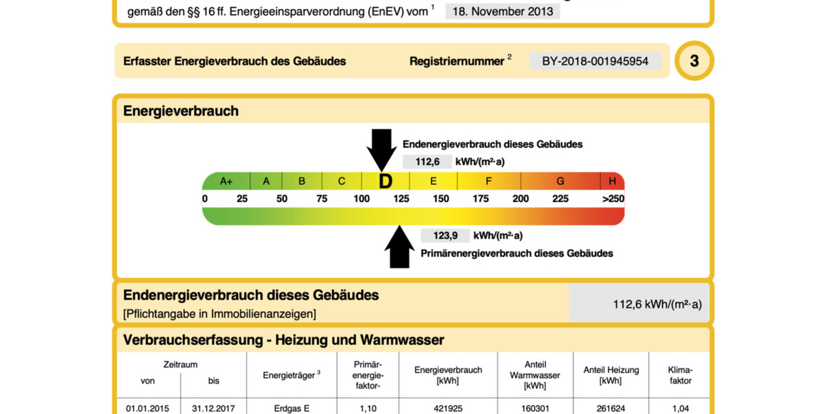 Top 1-Zimmer-Wohnung in hervorragender Lage 1 zimmer