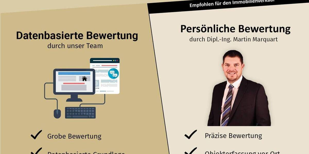 Etagenwohnung Nürnberg Langwasser - 2 Zimmer, 58 m&sup2;, 169.000&euro; | Angebot:25909045
