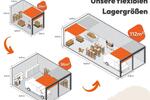 Gewerbeobjekt Erlangen Alterlangen - 285&euro; | Angebot:26262575