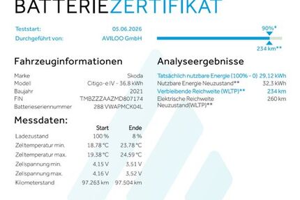 Skoda Citigo 98.000 km 10.499 &euro; Nürnberg 90475