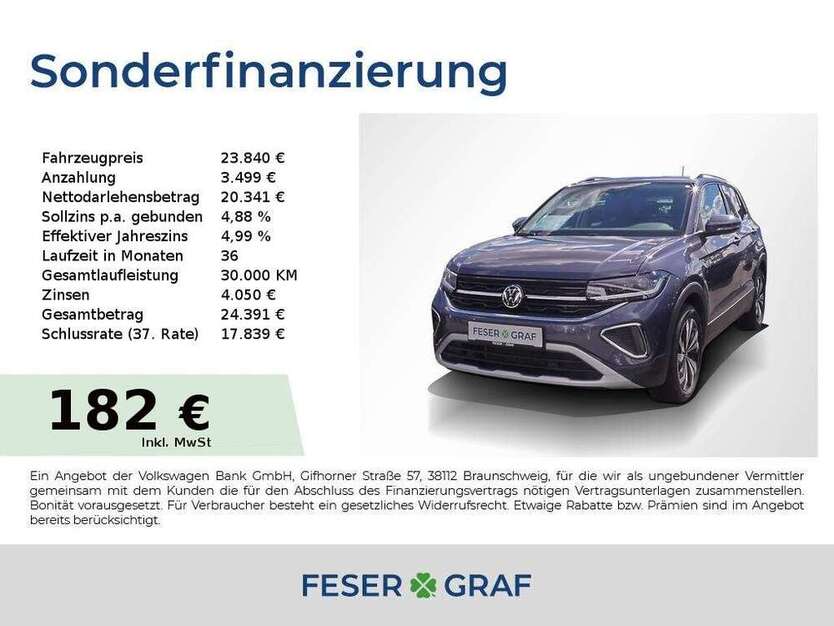 T-Cross