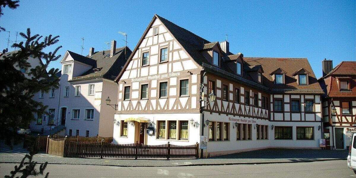 Gewerbeobjekt Heilsbronn - 1 Zimmer, 498.000&euro; | Angebot:25067540