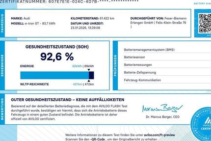Audi e-tron GT 61.550 km 52.740 &euro; Erlangen 91058