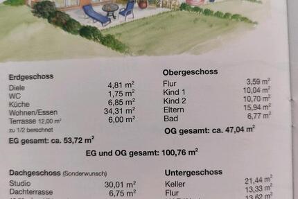 Haus zu Vermieten