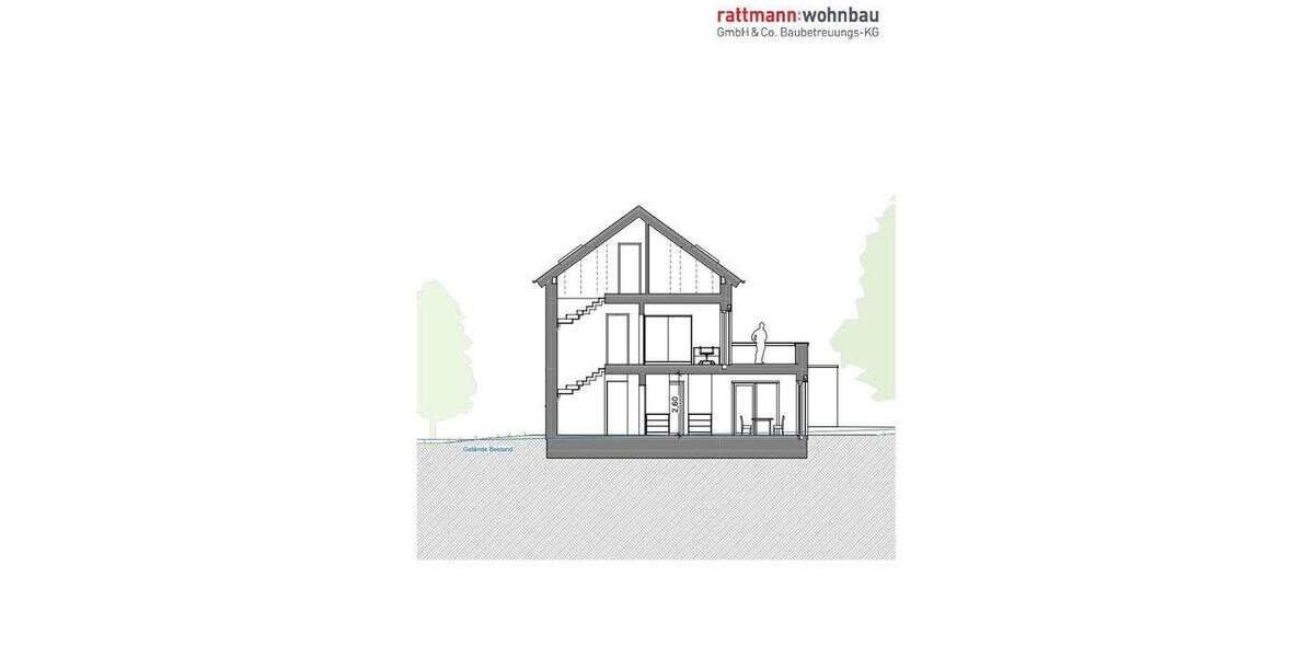 Einfamilienhaus Herzogenaurach Steinbach - 7 Zimmer, 241 m&sup2;, 1.305.200&euro; | Angebot:25801378