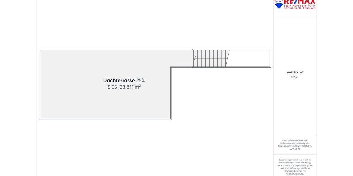 Große komfort Wohnung mit EBK und eigener ca. 25m² großer Dachterrasse 5 zimmer