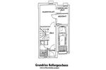 Reihenhaus Röthenbach an der Pegnitz - 6 Zimmer, 160 m&sup2;, 2.150&euro; | Angebot:27614250
