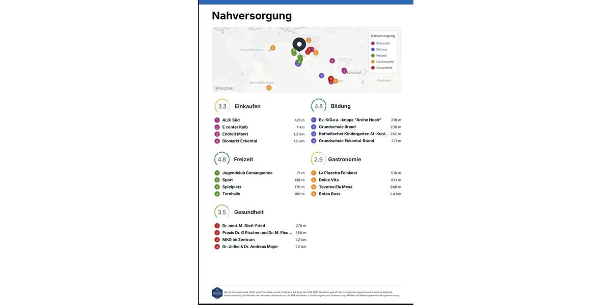 Maisonettenwohnung Eckental - 3 Zimmer, 65 m&sup2;, 211.000&euro; | Angebot:27122674