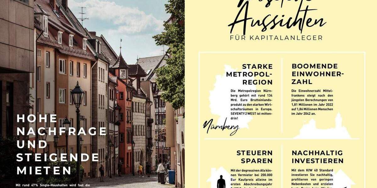 Etagenwohnung Nürnberg Höfen - 2 Zimmer, 74 m&sup2;, 500.000&euro; | Angebot:25899053