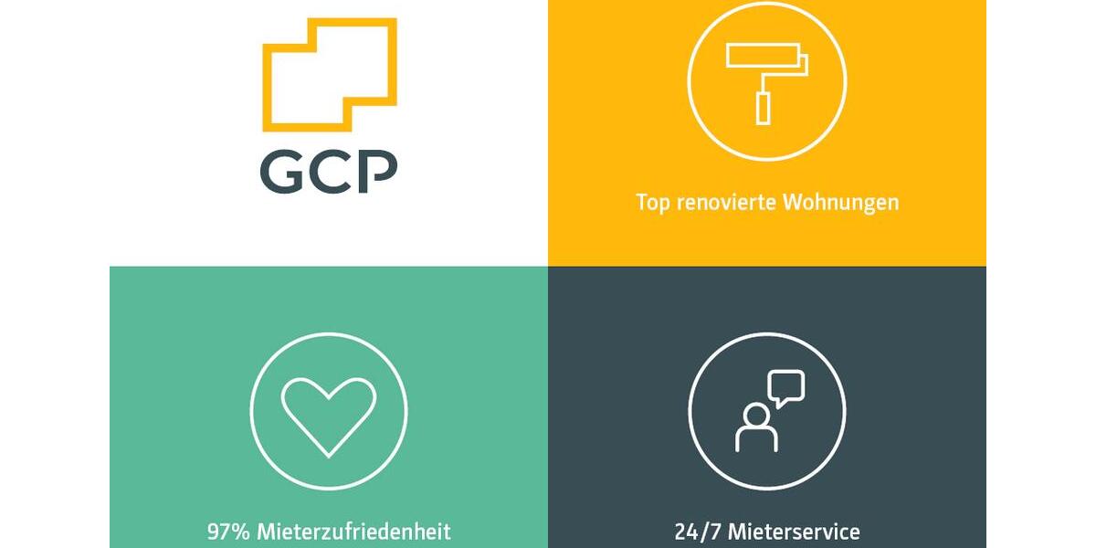 Zentrumsnahe 2-Zimmer-Wohnung mit Balkon in Nürnberg 2 zimmer