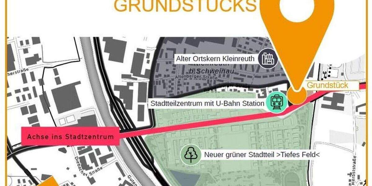 Repräsentatives Eckgrundstück in Bestlage - erweiterbar auf bis zu ca. 8.500 qm zimmer