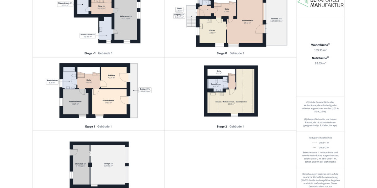 Doppelhaushälfte Eckental Eschenau - 4 Zimmer, 140 m&sup2;, 549.000&euro; | Angebot:25672590