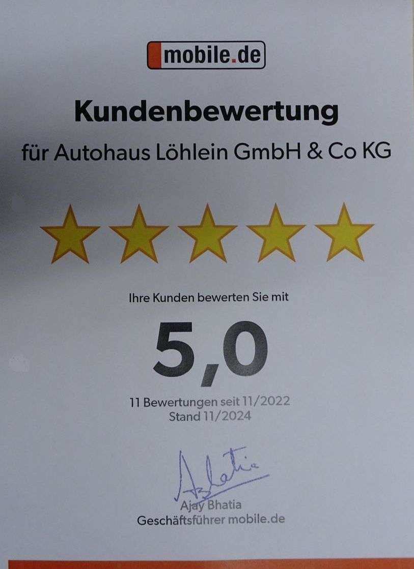 Skoda Fabia 9.340 km 16.999 € Wendelstein 90530