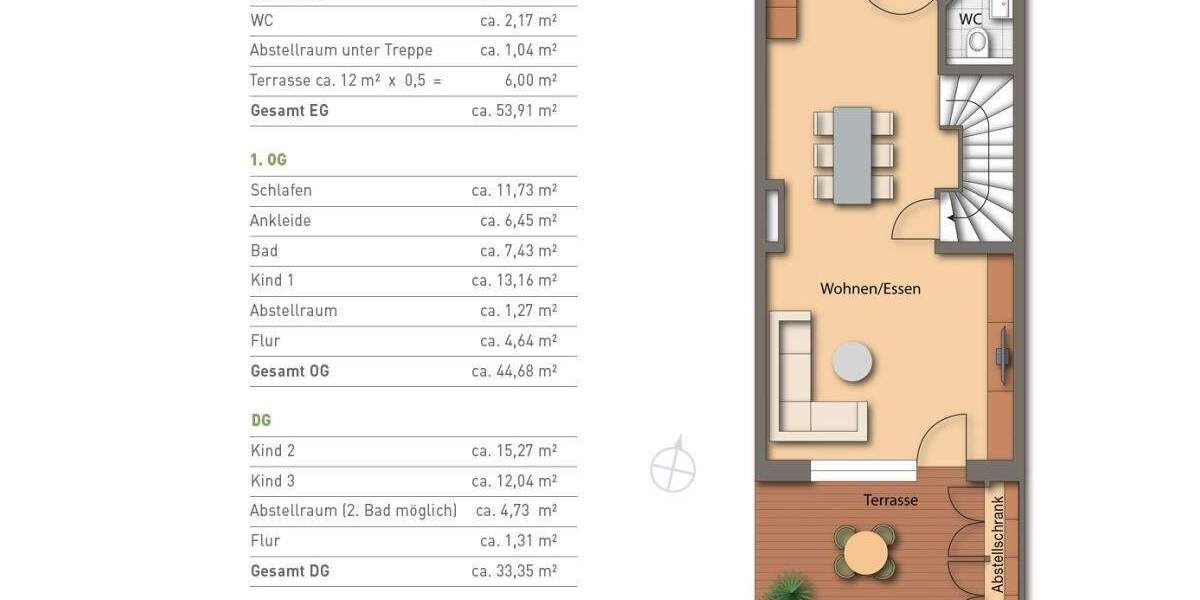 Reihenmittelhaus Postbauer-Heng Heng - 5 Zimmer, 131 m&sup2;, 525.000&euro; | Angebot:23953554