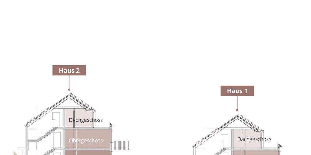 Baubeginn erfolgt -:- letzte 2-Zimmer-Wohnung Neubau-Wohnung im Projekt SUNHILL - 5% degressive AfA 2 zimmer